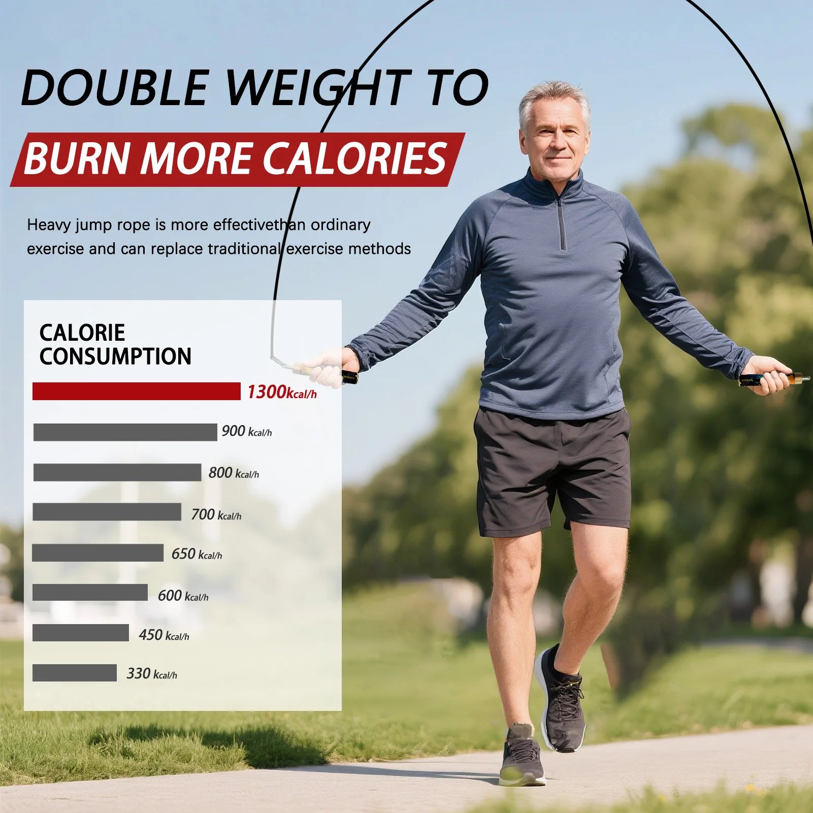 Professional Sport Jumping Ropes Adjustable Fitness